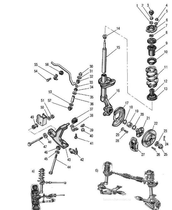 Схема передней подвески шевроле ланос