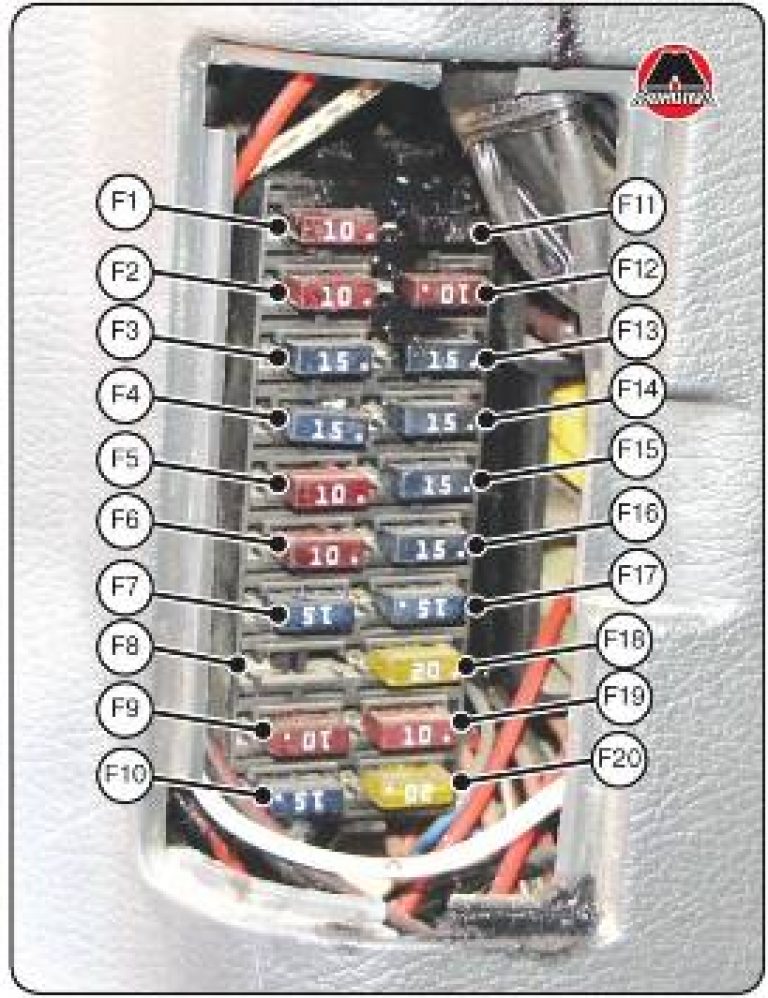 Схема предохранителей chevrolet lanos