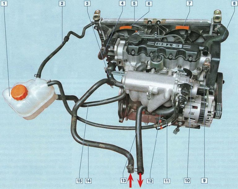 Схема системы охлаждения шевроле лачетти